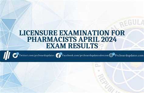 April 2024 Pharmacists Licensure Examination Results Released .